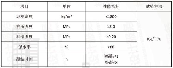 專用粘結(jié)膠漿性能指標.jpg